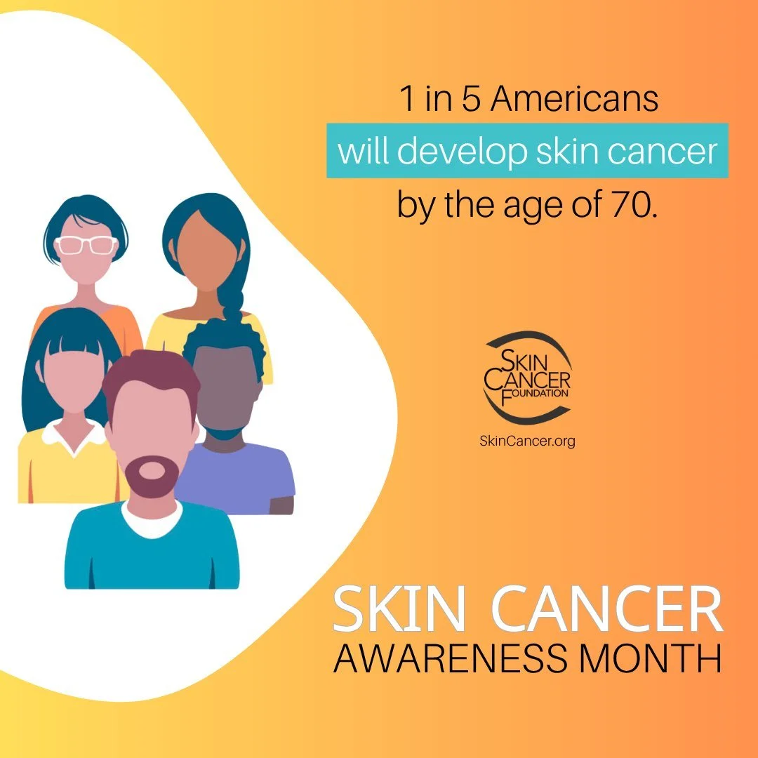 Did You Know?

In the U.S., more than 9,500 people are diagnosed with skin cancer every day. More than two people die of the disease every hour.

#GaDerm #SkinCancerAwarenessMonth #ThisIsSkinCancer #SharetheFacts #SkinCheckChallenge