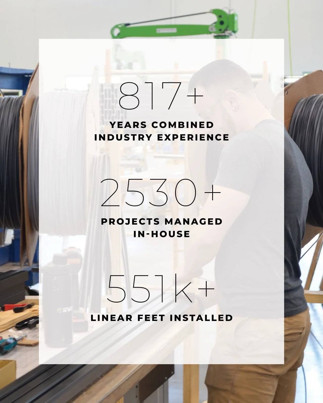The numbers don&rsquo;t lie. And they tell a powerful story of craftsmanship, growth, and American-made quality.

Infinium&rsquo;s numbers to date reflect the dedication, experience, and pride their team brings to every project. When it comes to wall