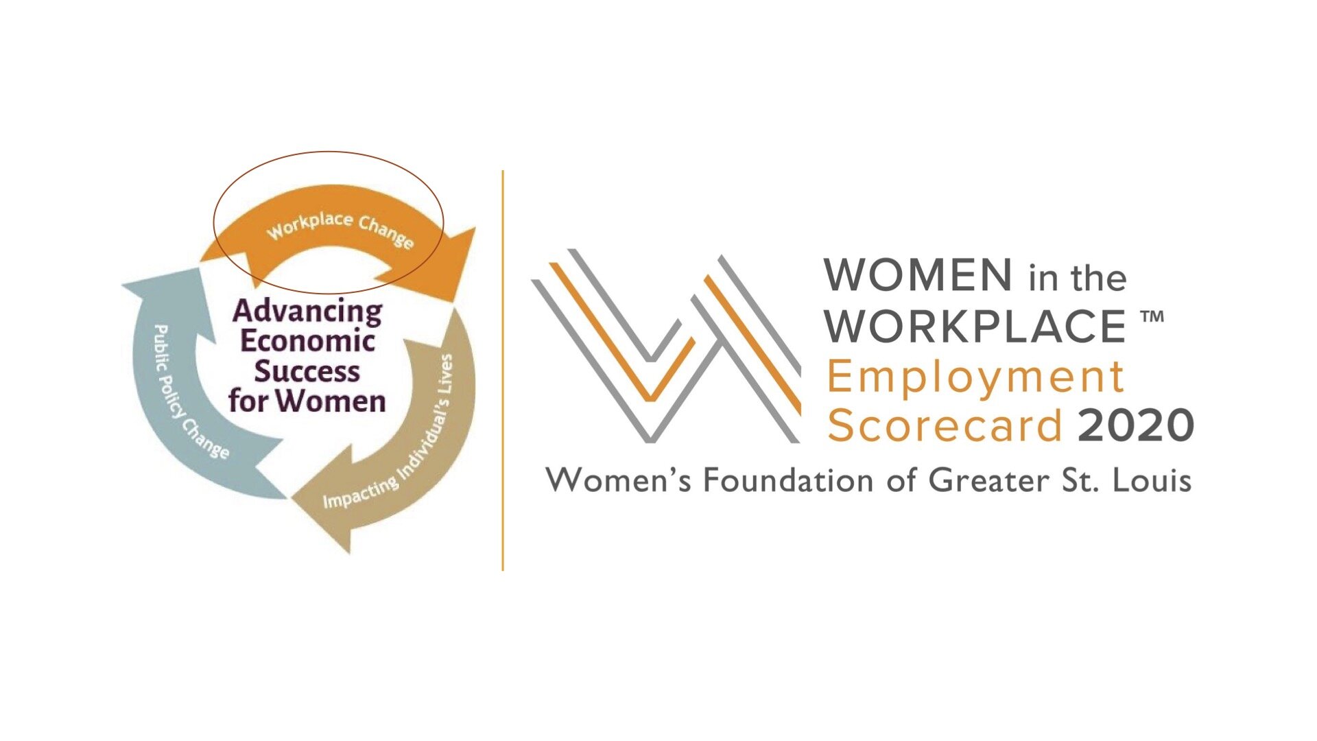 2020 Women in the Workplace Employment Scorecard.5.jpg