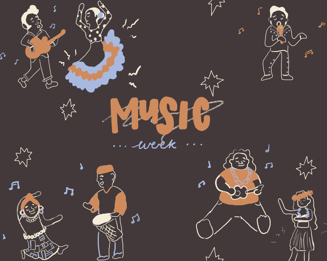 History of Music
