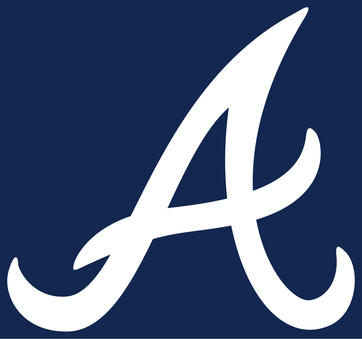 Atlanta_Braves_Insignia.svg.png