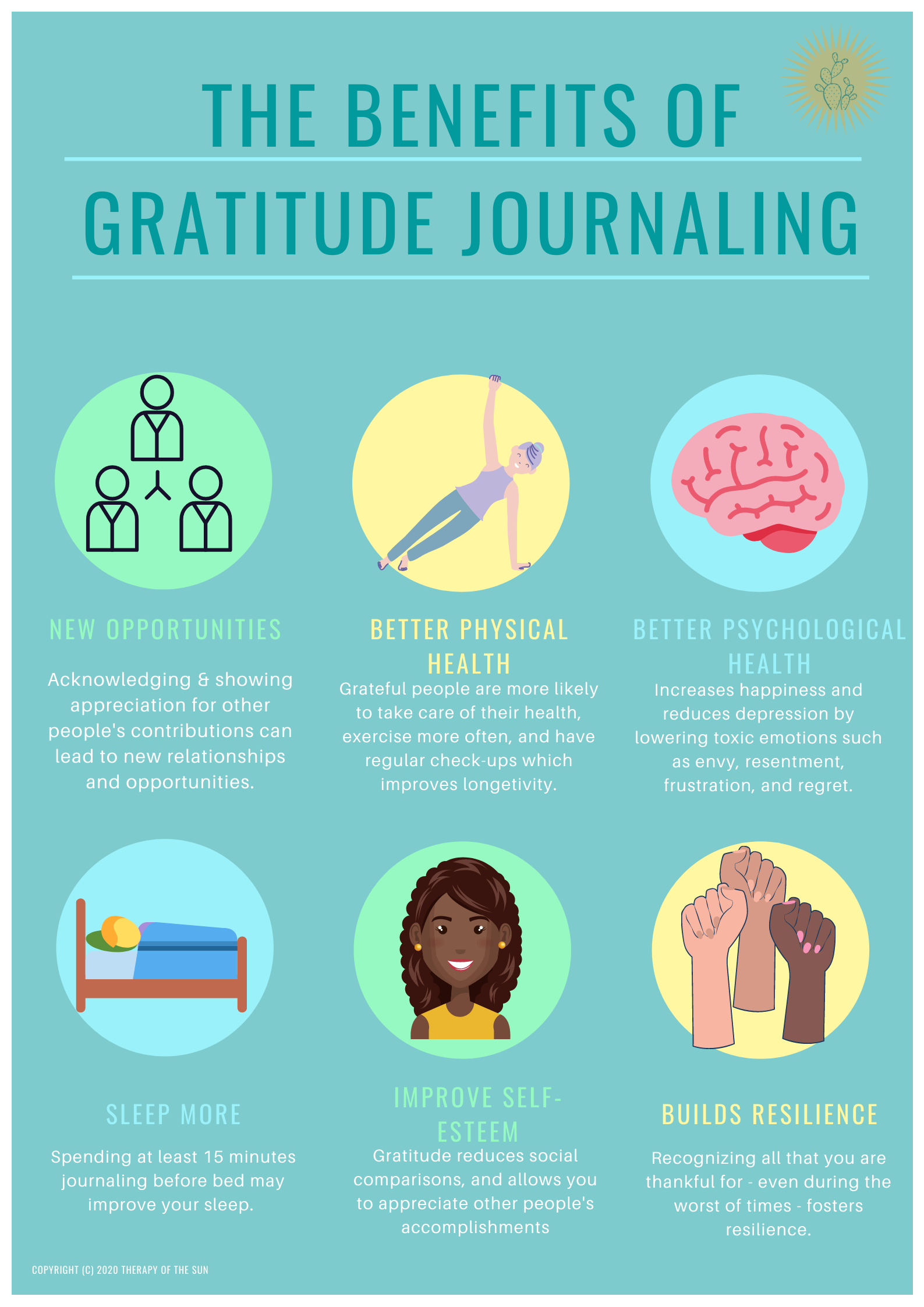 Gratitude Journaling Poster by Diana.PNG