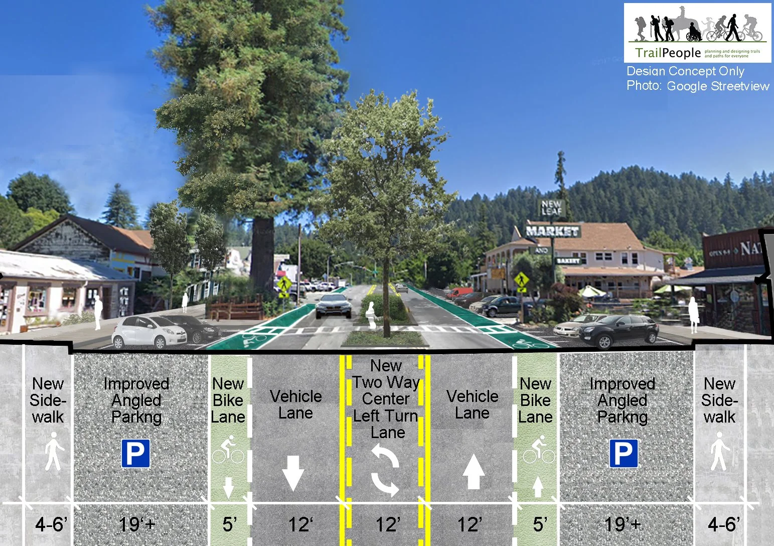 TrailPeople_SLV_Urban Center Section_P6.jpg