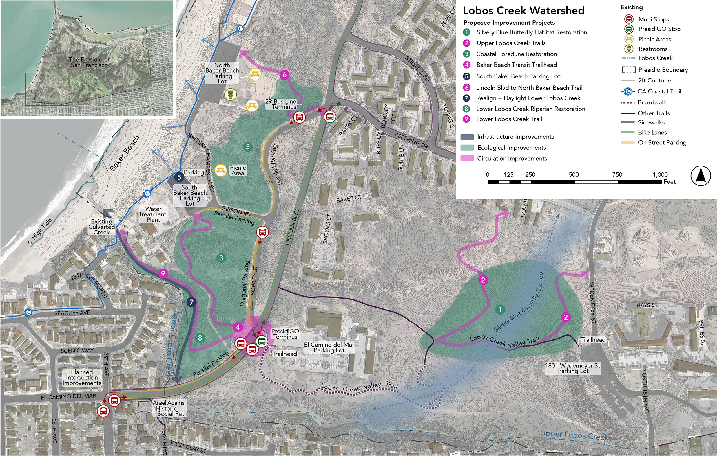 Lobos Creek Watershed proposed improvements map.