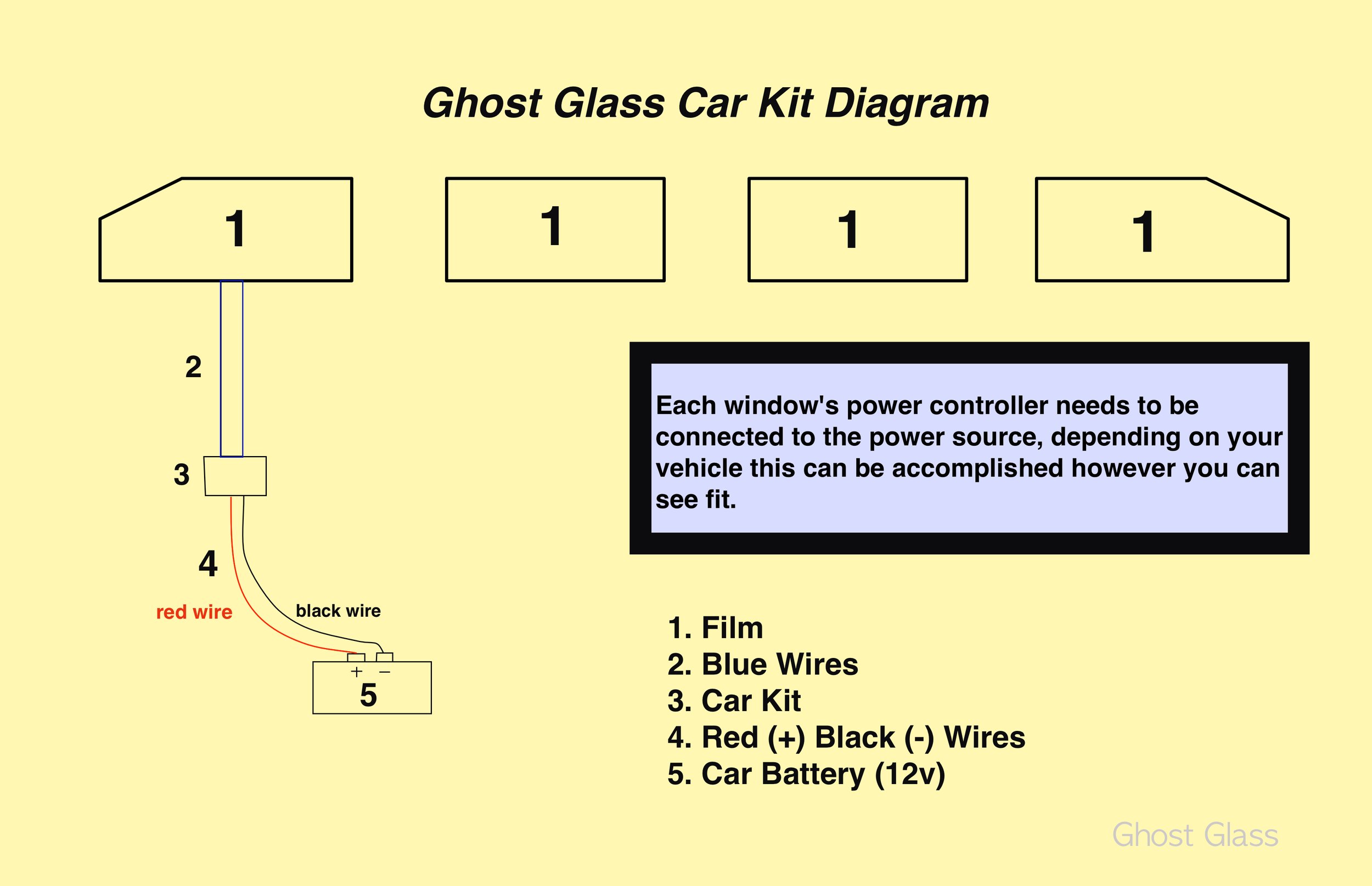 2-in-1 Car Glass Oil Film Removing Paste Auto Glass Film Coating