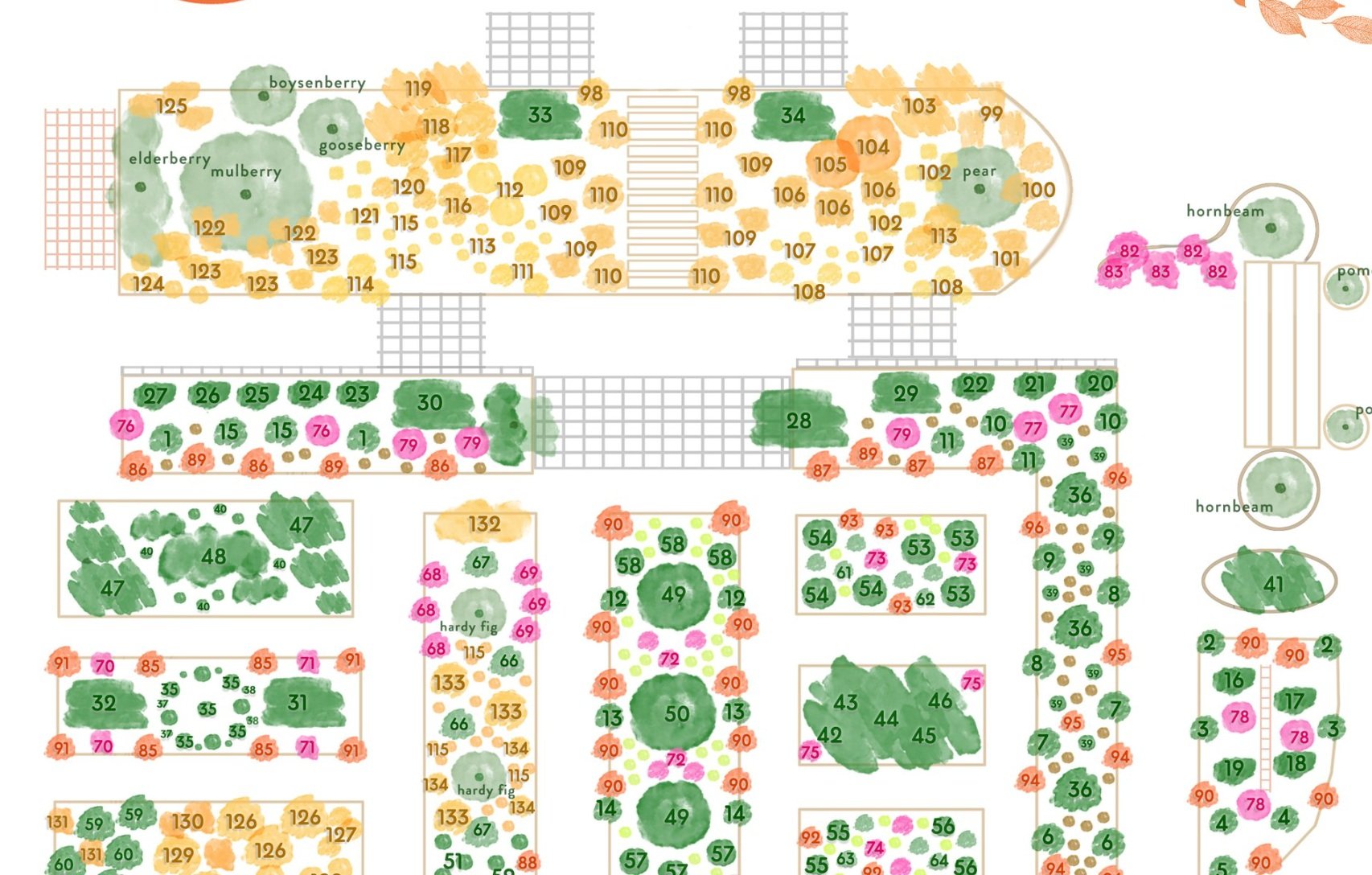The 2024 Redleaf Garden Plan