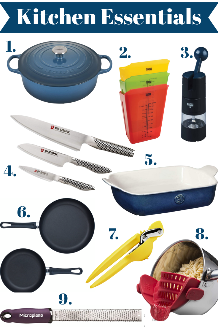 Currently Coveting: Kitchen Essentials