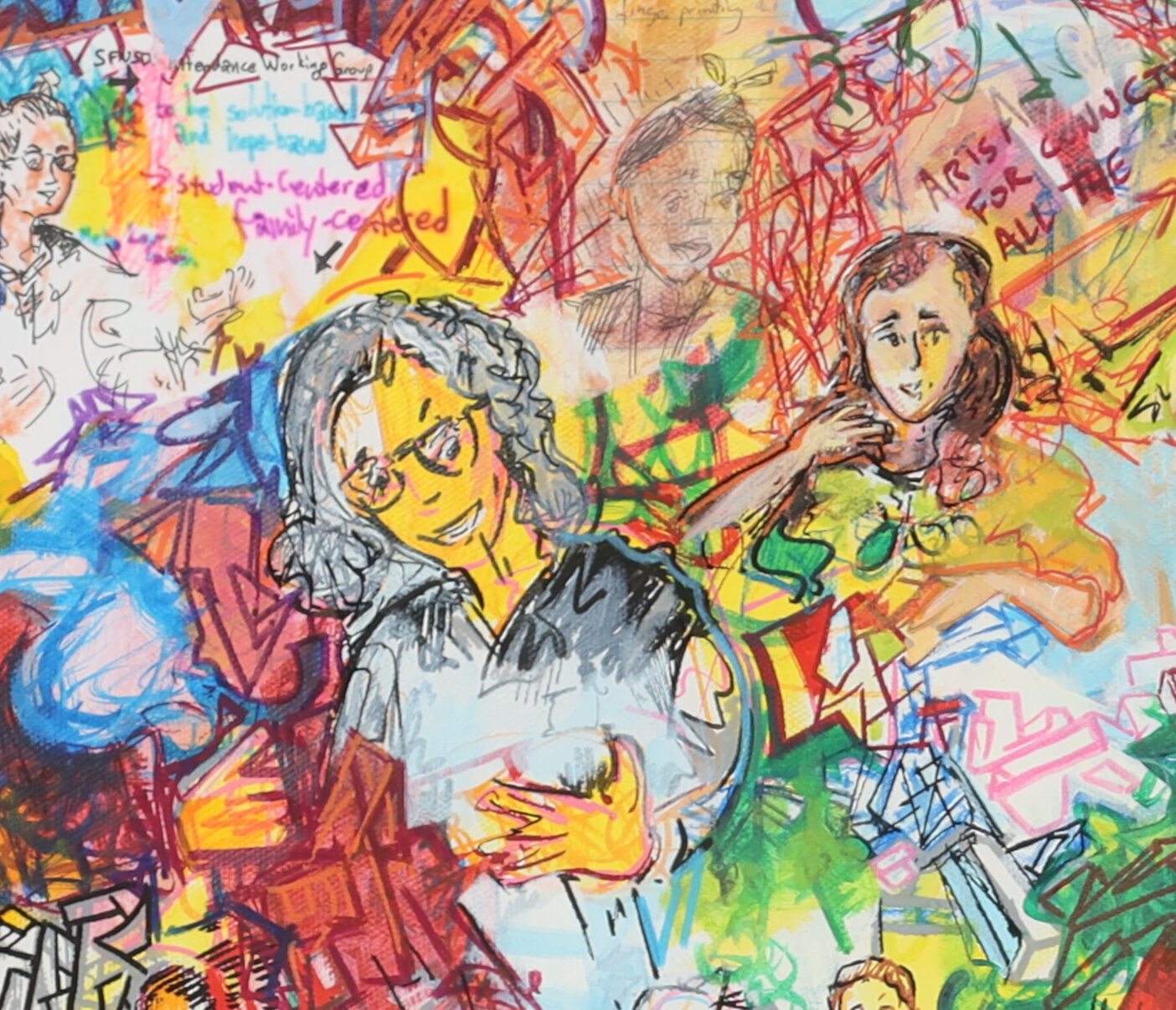  Ruth Grabowski and Stefanie Eldred, in the foreground, lead the Community Partnerships office at the SFUSD. Much of the material in this painting are notes from meetings they organized.    I love their passion for their work and their insistence on 