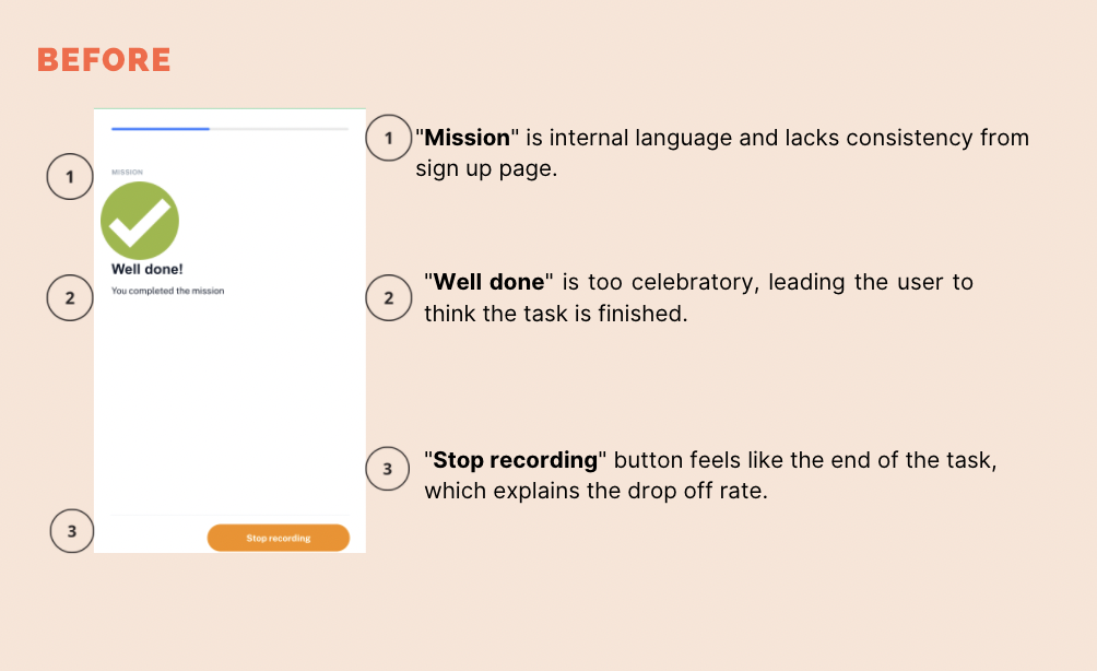 An example of before and after our UX alterations. Please note these are not the actual designs. They have been altered for data protection purposes.