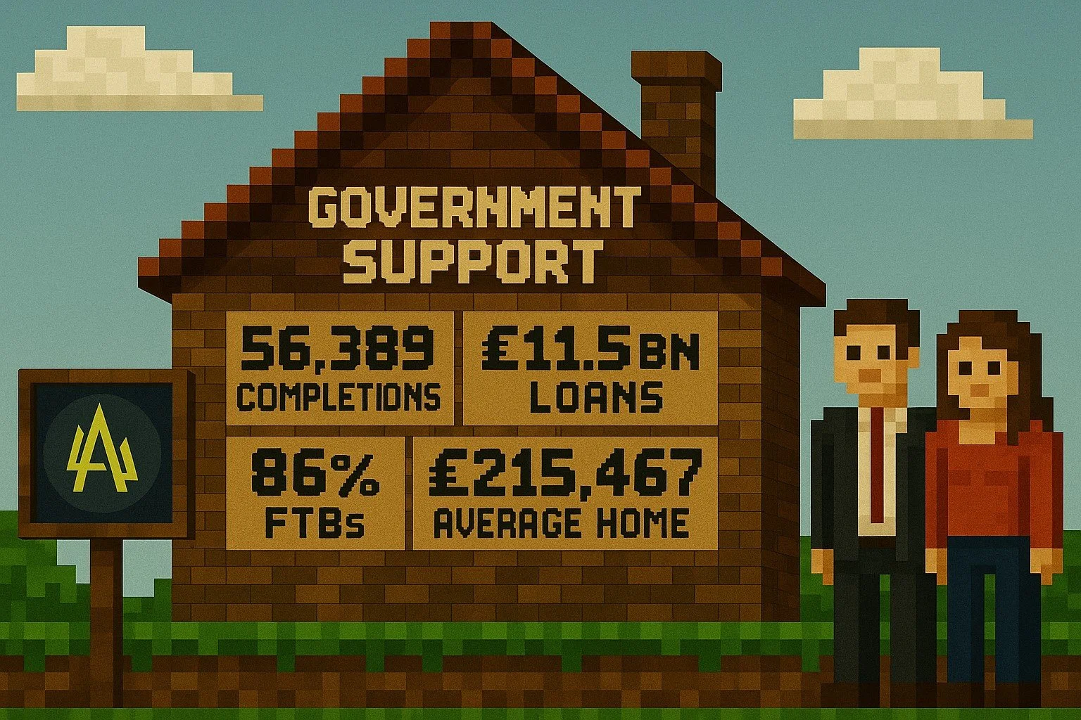 Buyers supported by government scheme