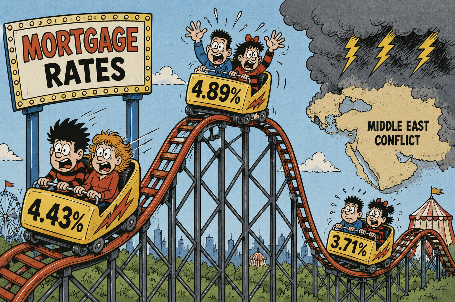 Fluctuating mortgage rates