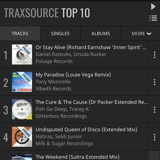 Number ONE on the @traxsource charts today! &lsquo;OR STAY ALIVE&rsquo; - Daniel Rateuke feat. Ursula Rucker (Richard Earnshaw &lsquo;Inner Spirit&rsquo; remix) - out now on Traxsource! 
#newmusicalert #FoliageFresh #richardearnshaw #traxsourcecharts