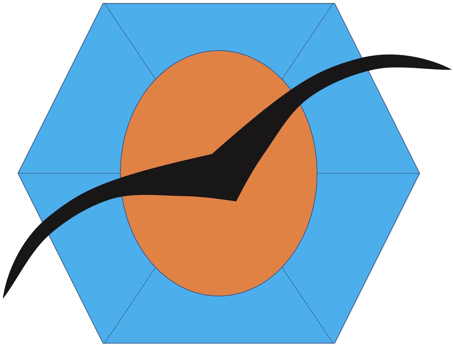 Practical Portfolio Management