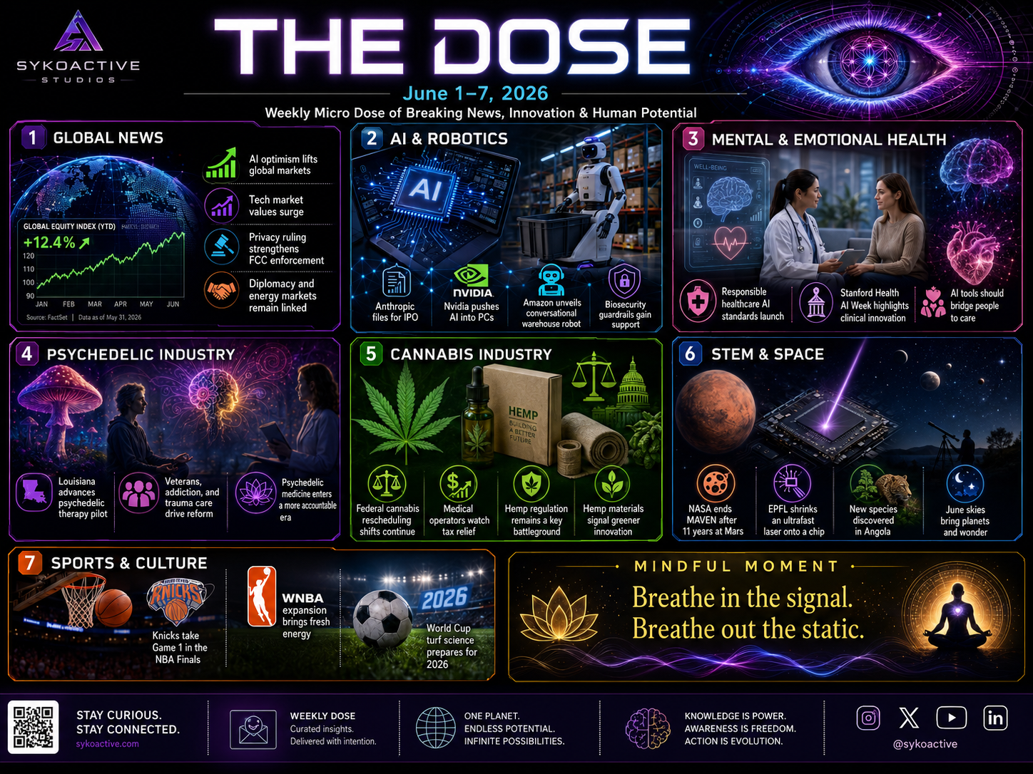 THE DOSE