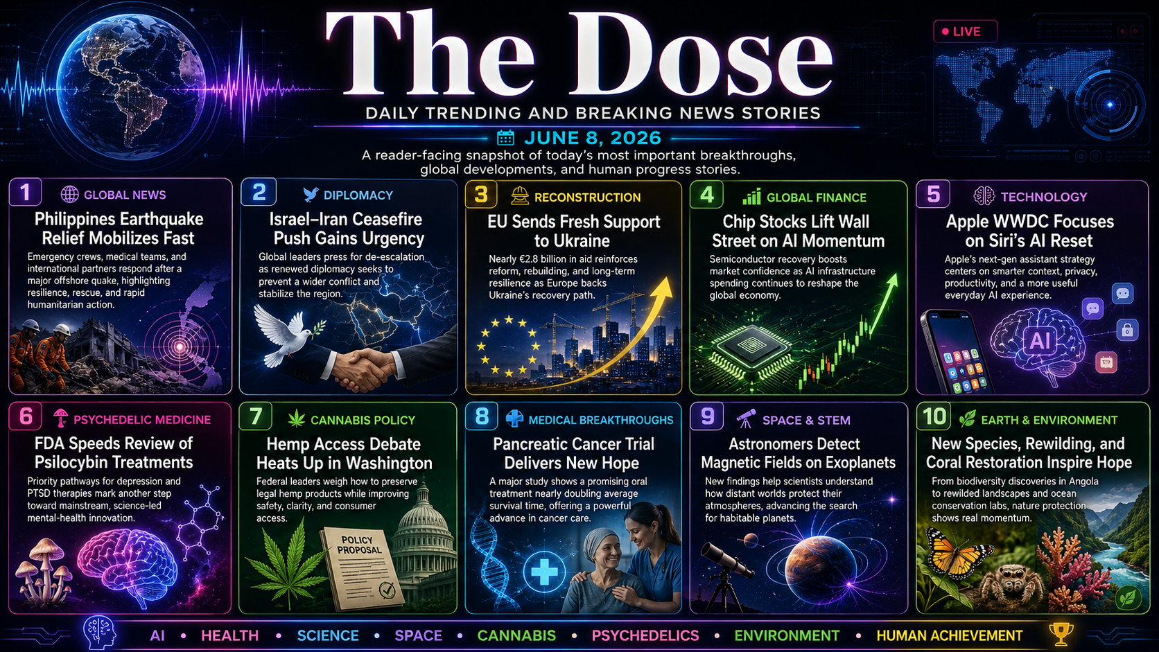 THE DOSE