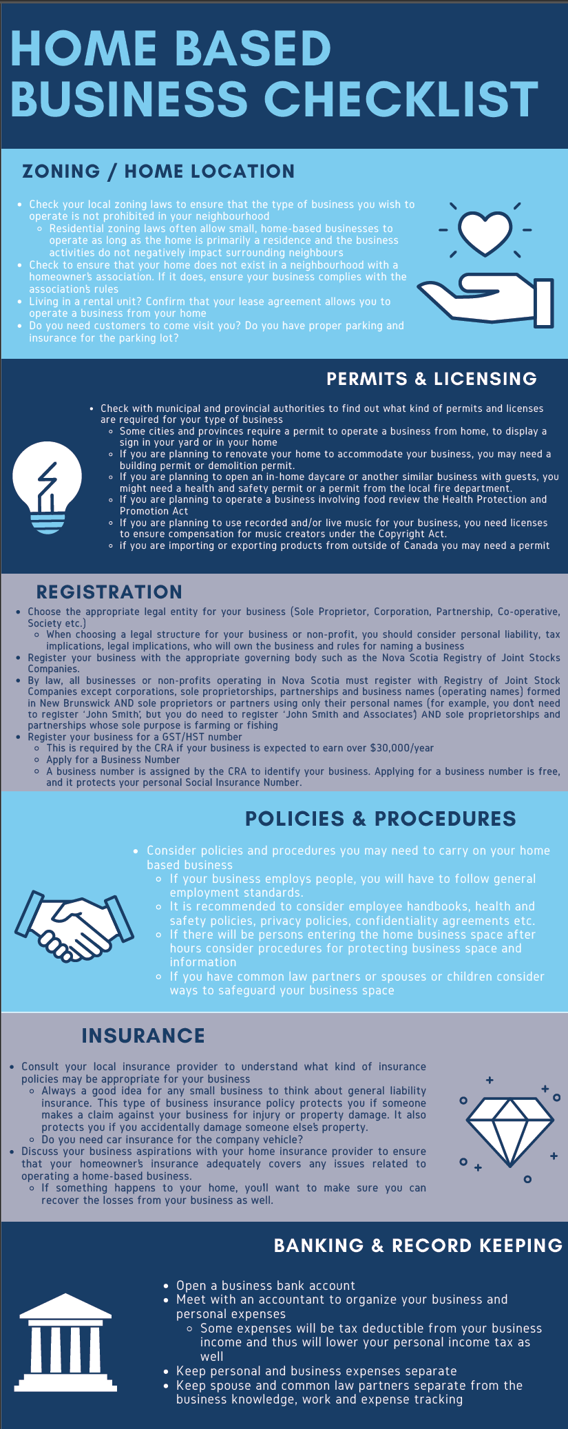 Home Based Business Checklist.png