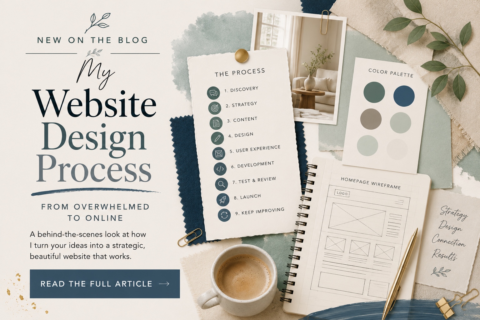 My Website Design Process
