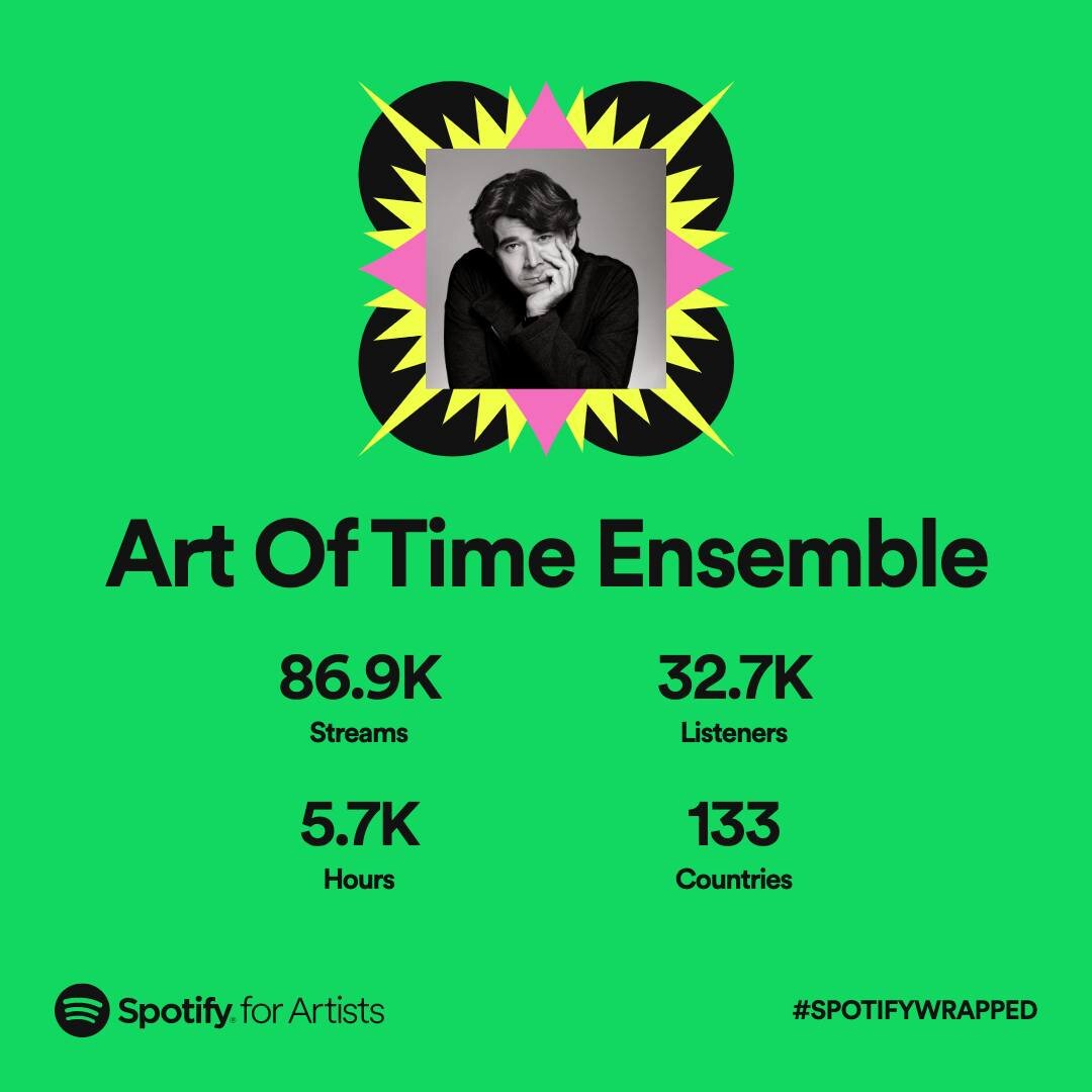 That's a wrap! Thanks to all of our #Spotify listeners for all the shares, saves, playlists and streams!  We made it to 500 followers this year, are you one of them? Follow on Spotify and be the first to find out when new Art of Time music is release