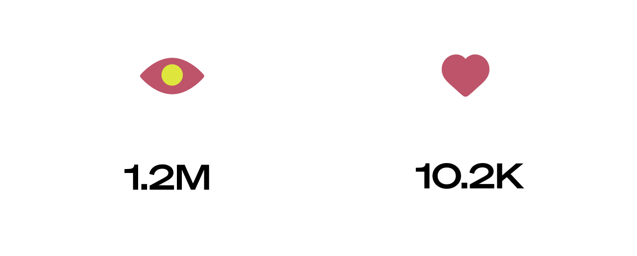 Graphic that looks like a tennis court with metrics of 1.2M views and 10.2K likes