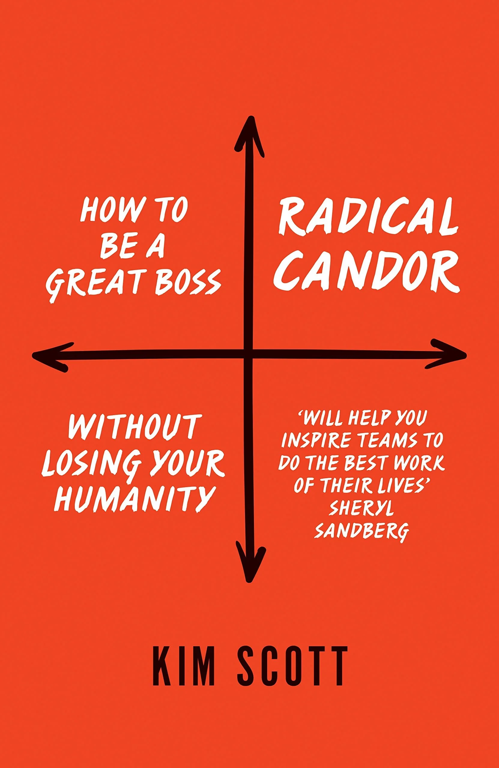 Cover for "Radical Candor" by Kim Scott