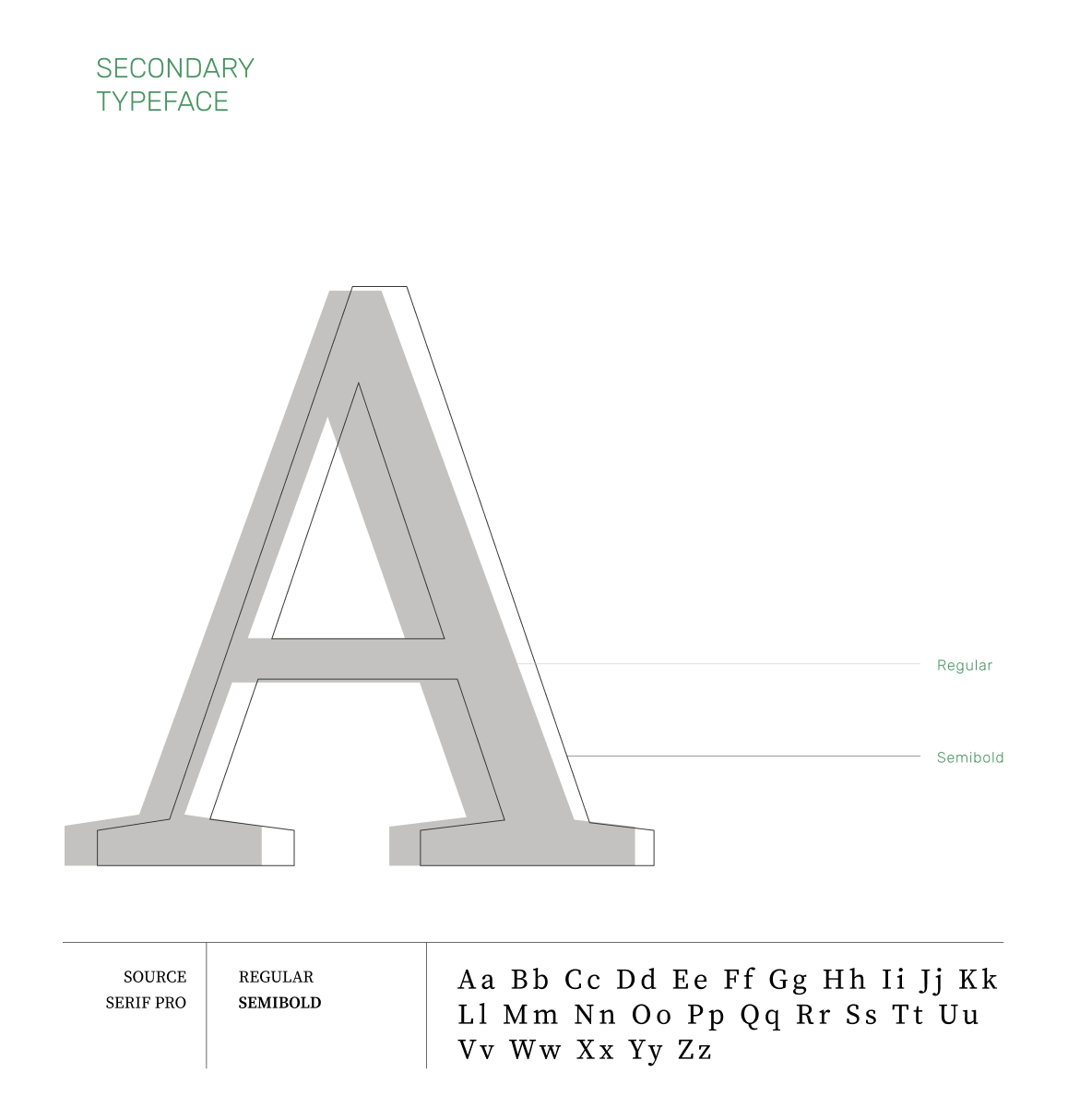 Secondary typeface showing the letter A for Lettuce Grow