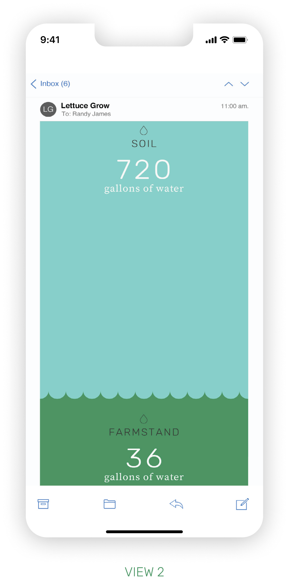 Lettuce Grow Email mockup