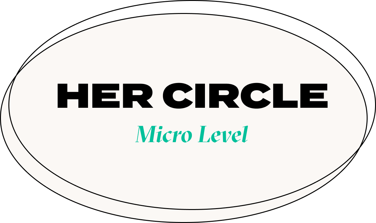 Beige circle that reads "her circle- micro level"