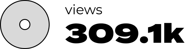 Icon representing 309.1k views