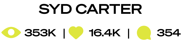 Syd Carter metrics of views, likes, and comments