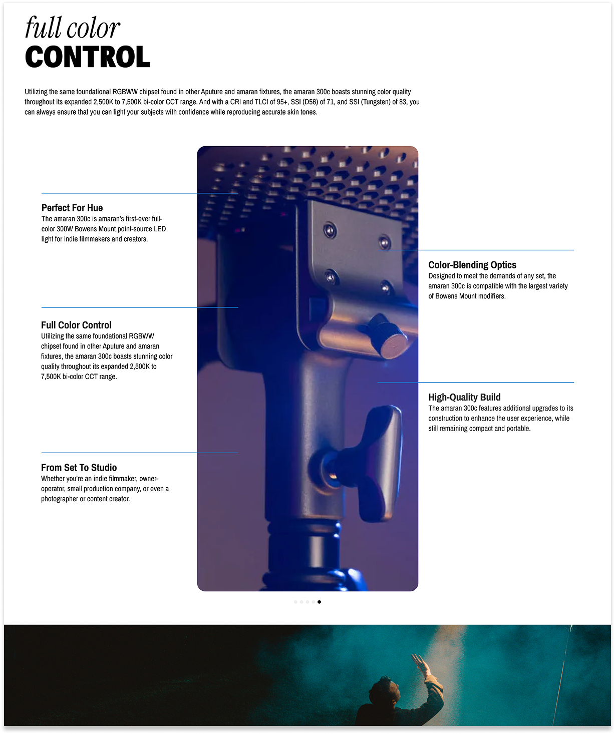 Amaran product detail page