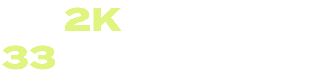 Nike Women metrics that read "2k likes and 33 comments"