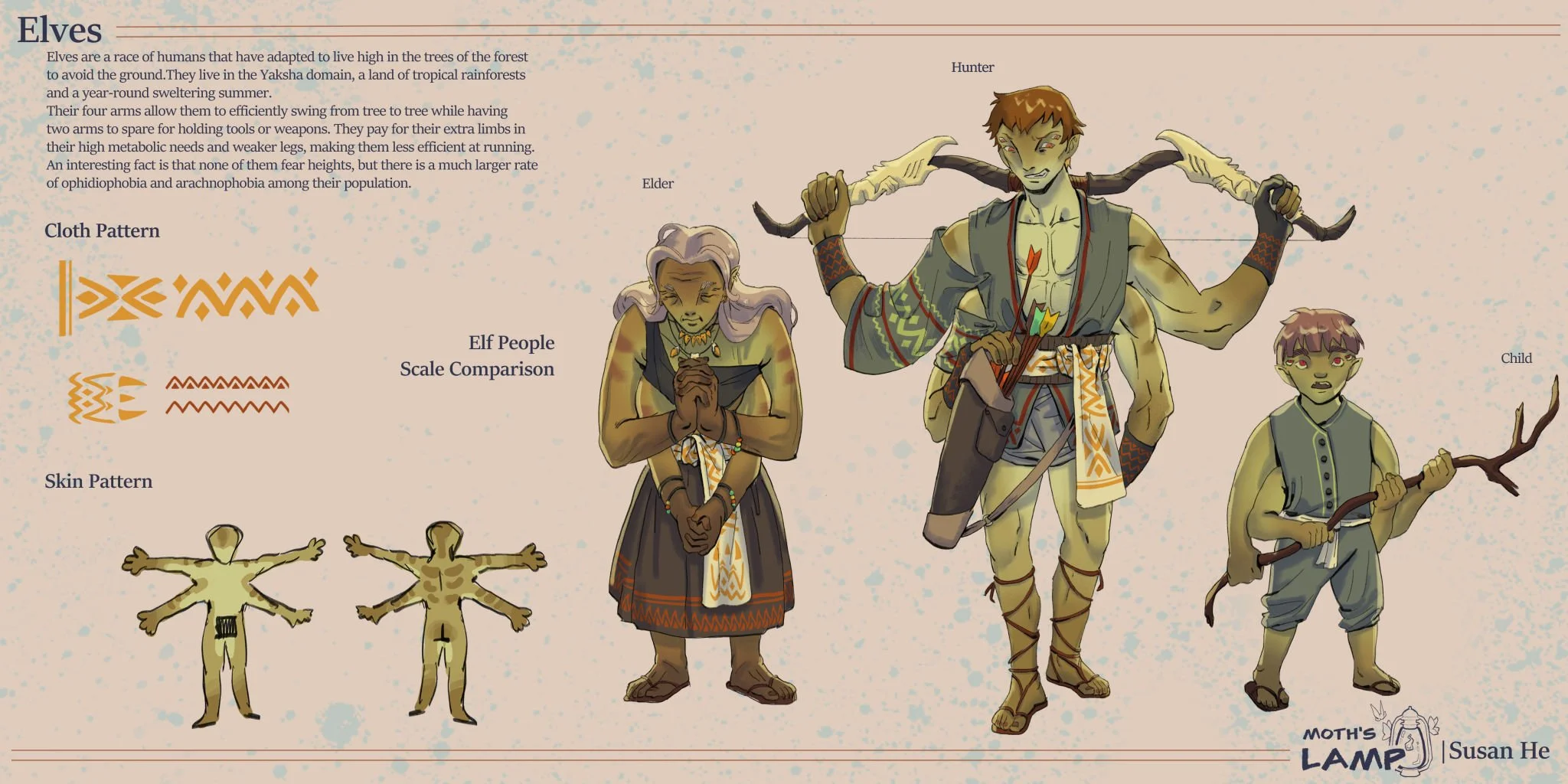Elf People.jpg