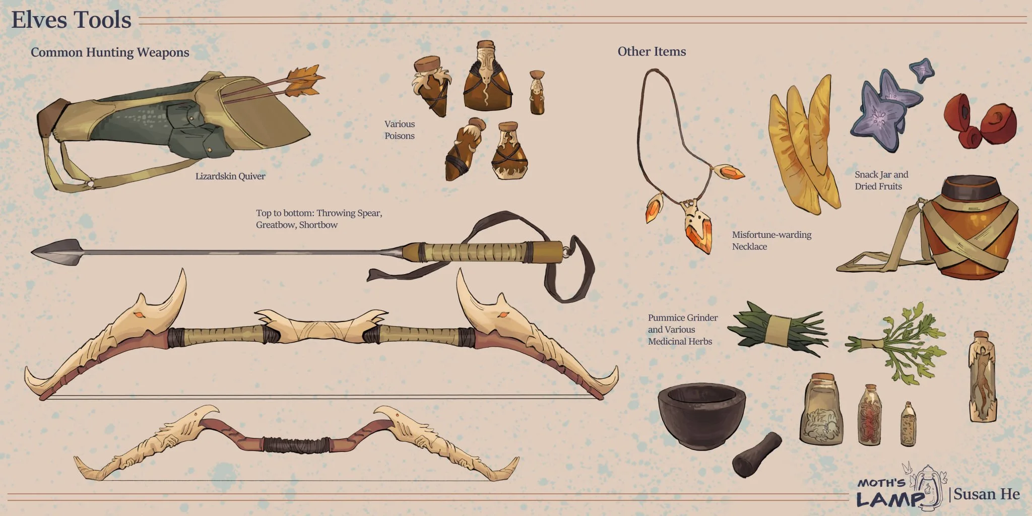 Elf Tools.jpg