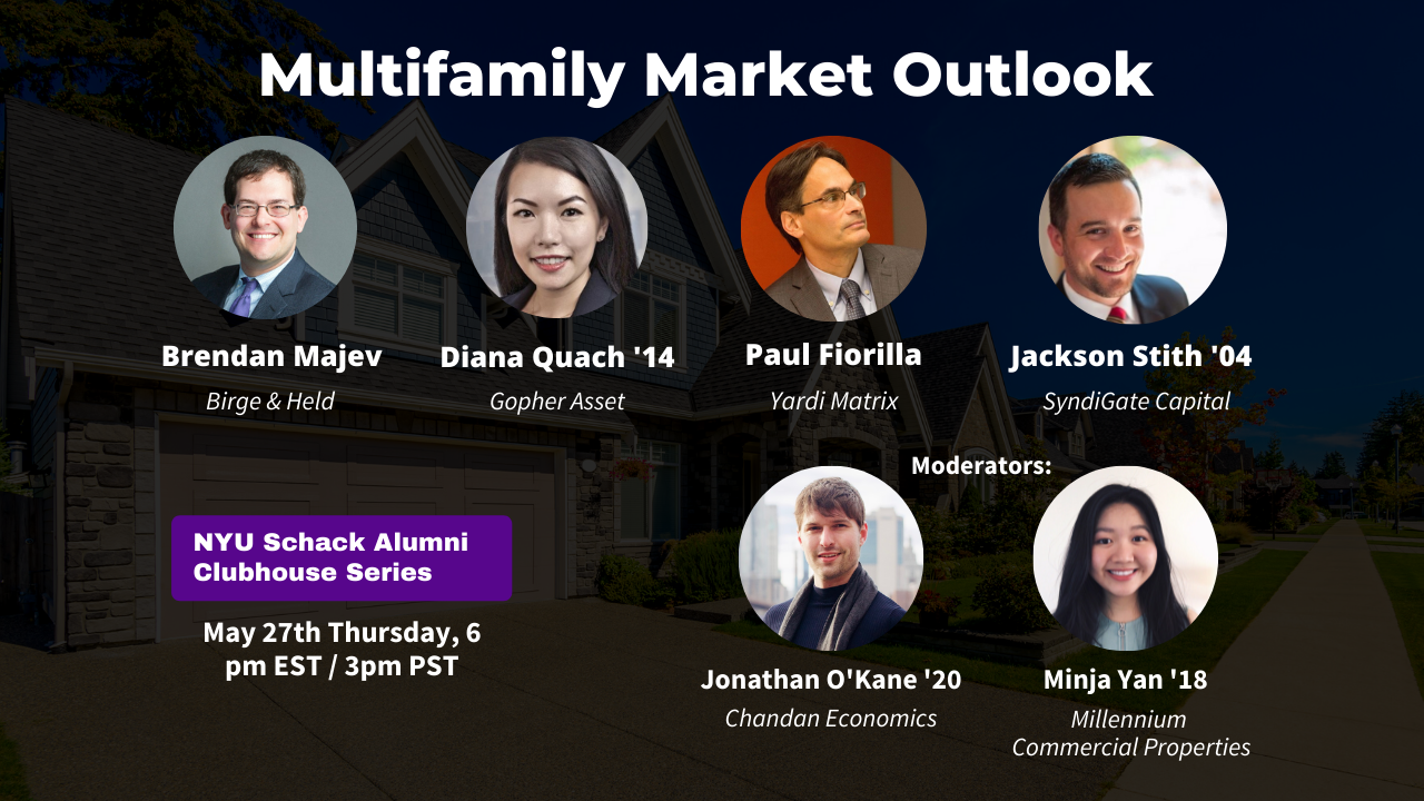 052. Multifamily Market Outlook Panel: Inflation, Rent Growth, Lumber, & Migration Pattern