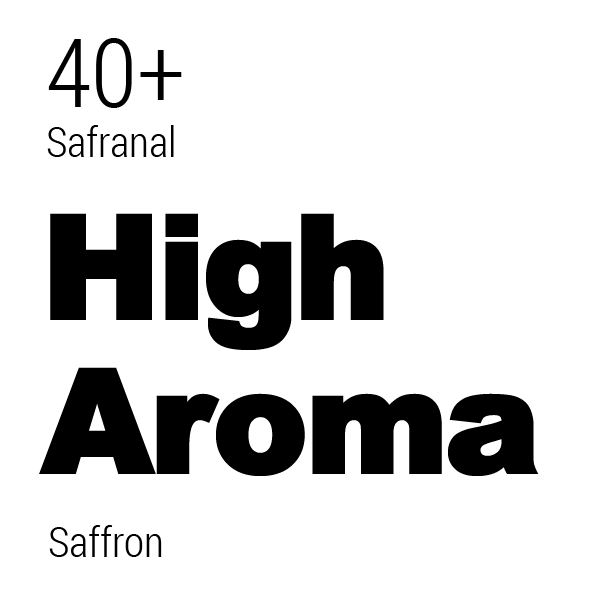 High Aroma Periodic Table 2x2-02-01.png