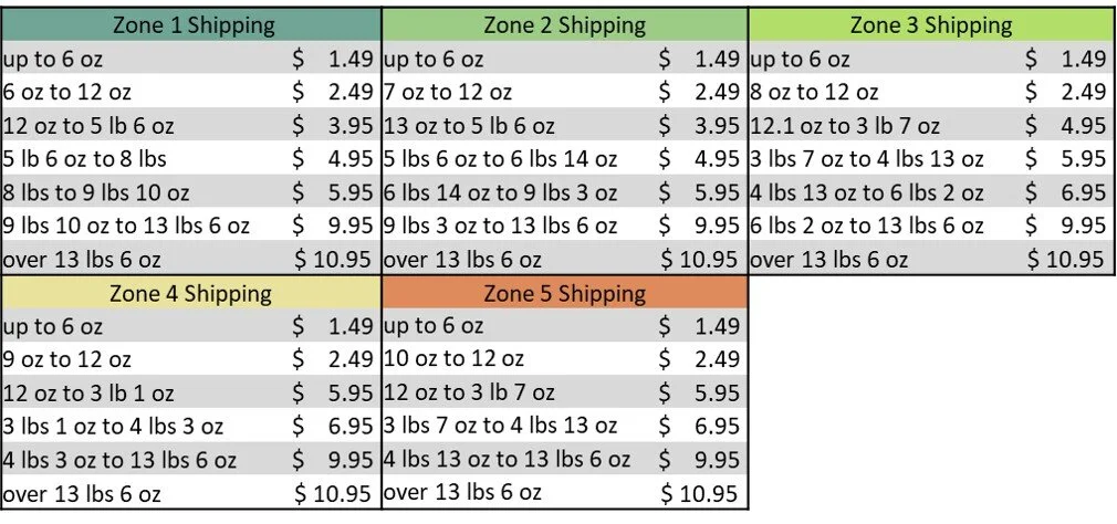 Shipping rates 3.jpg