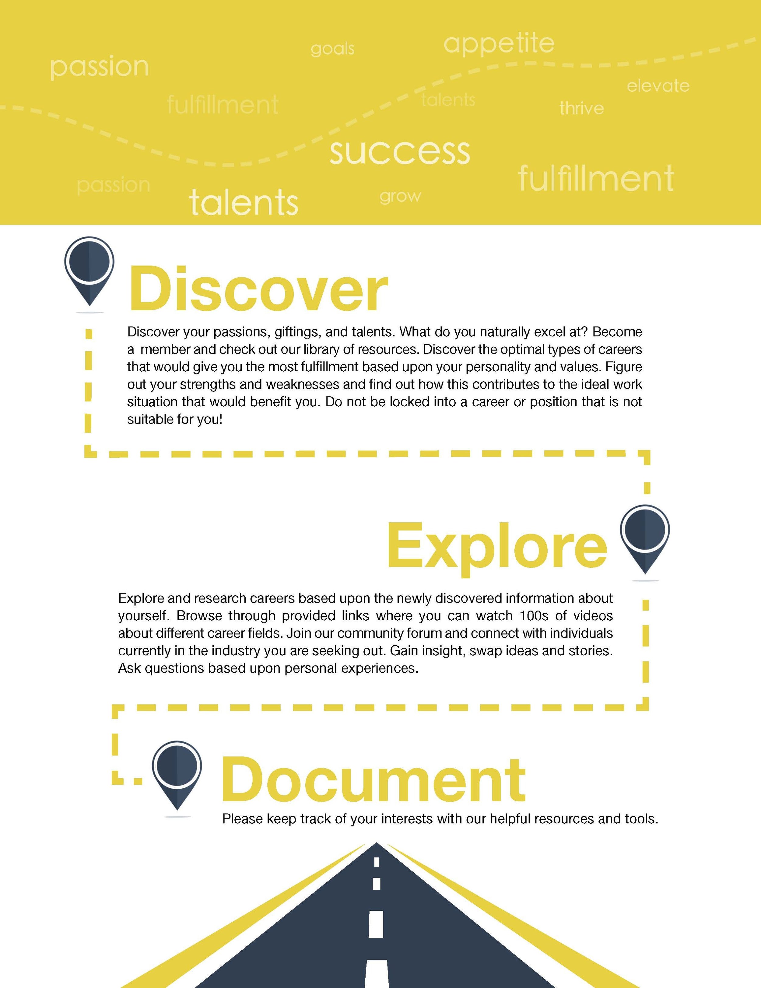 Lesson Guide- Career Restyle