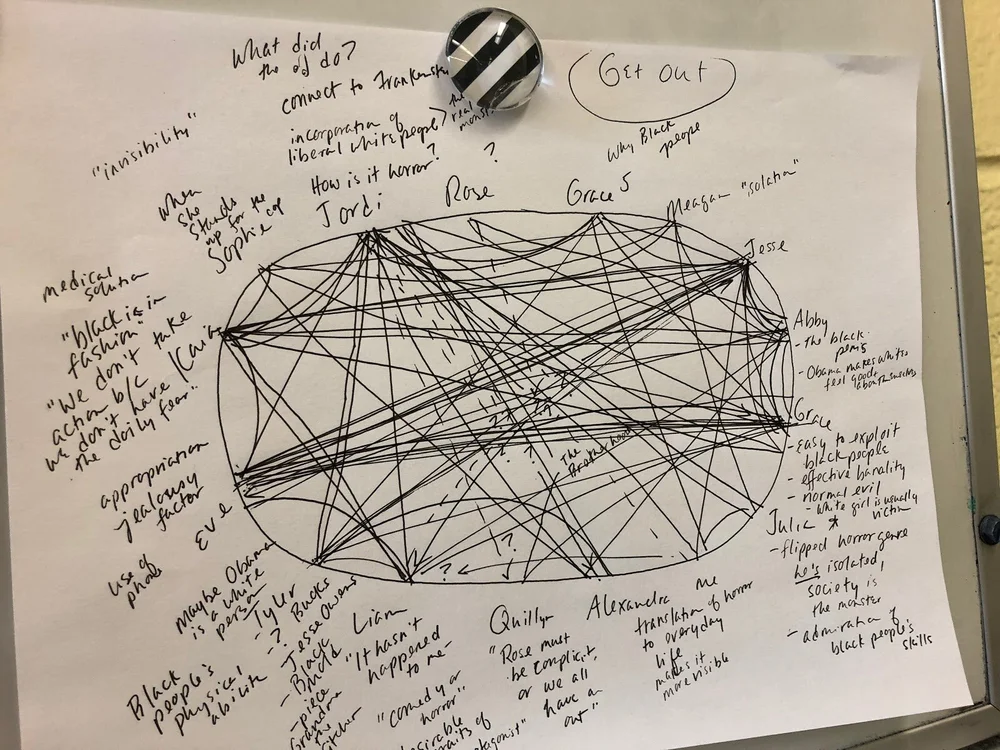 Tracking the Discussion — Strategies for Classroom Dialogue