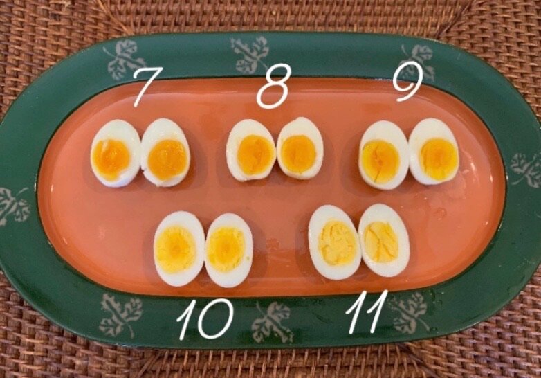 How To Boil Eggs - My Farmhouse Table