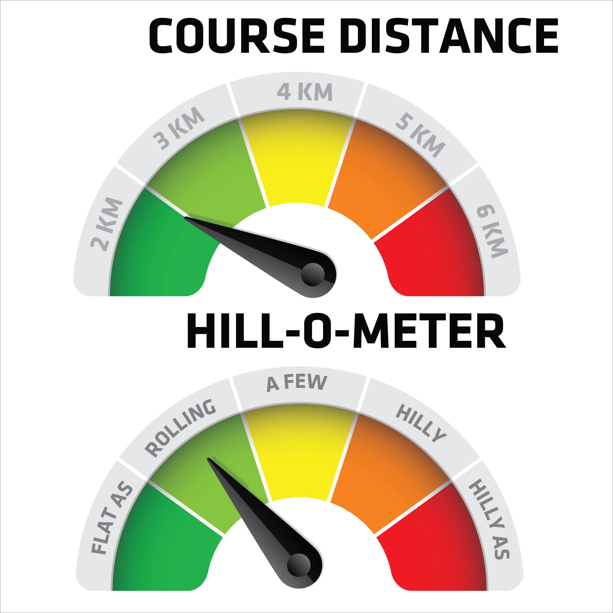 Rolling-HILL-O-METER-hillometer.jpg