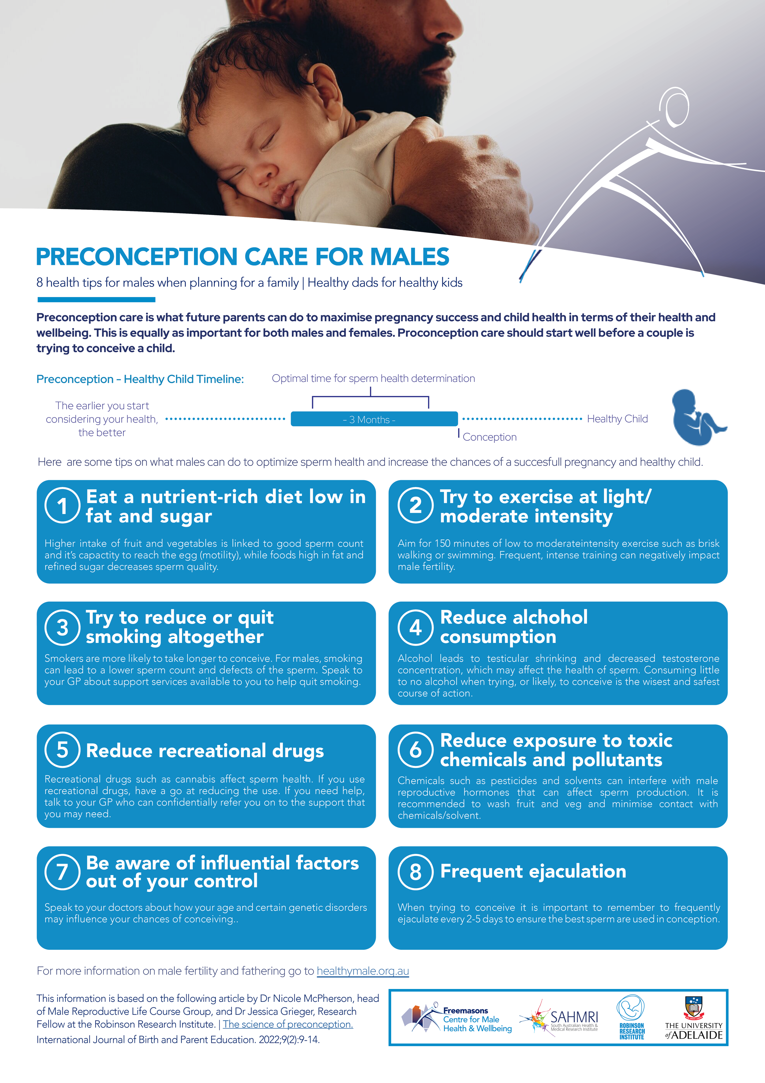 The science of preconception — Freemasons Centre for Male Health ...