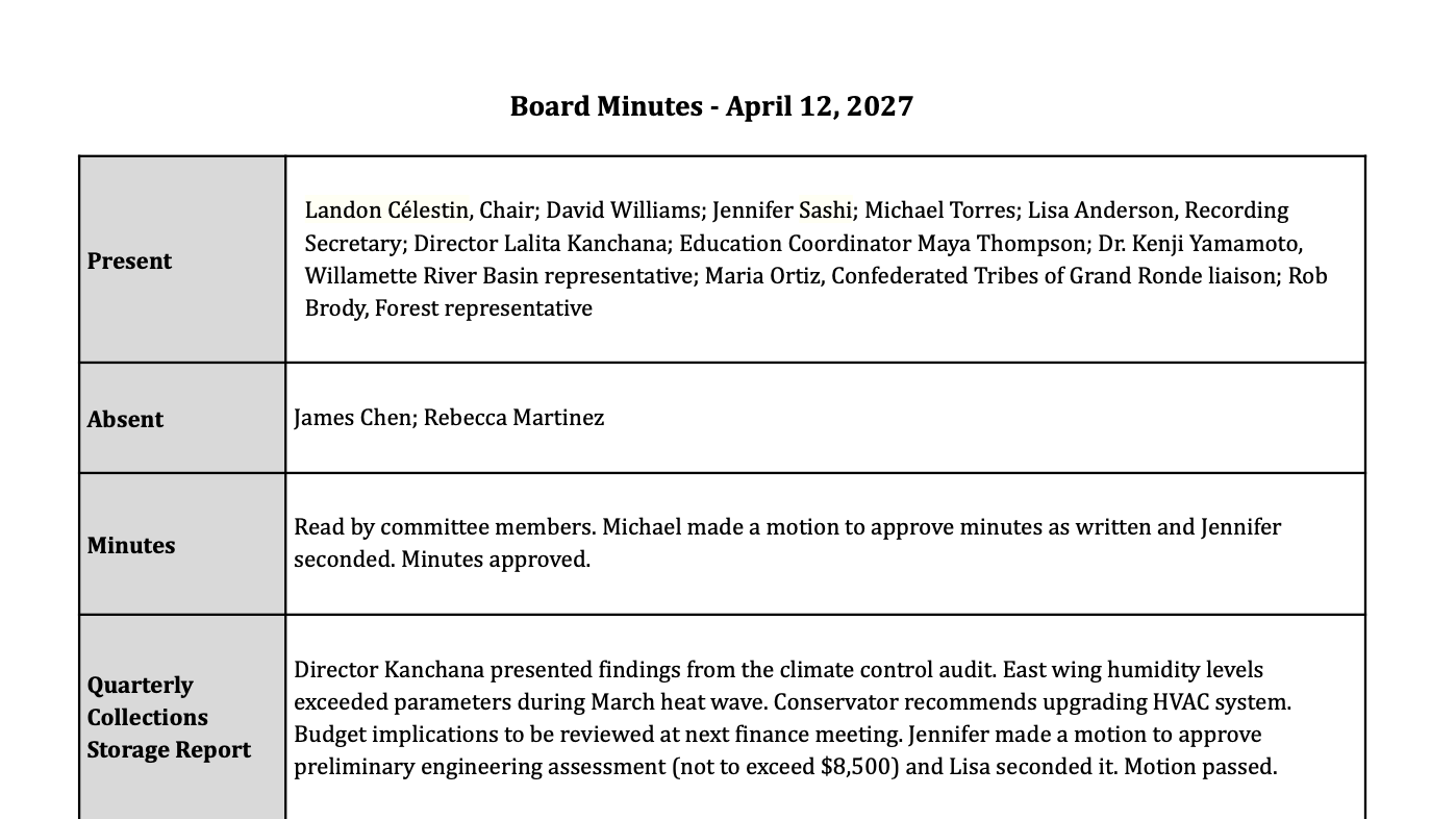 Board Minutes - April 12, 2027