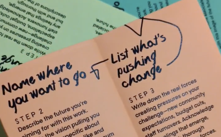 Futures Triangle Zine