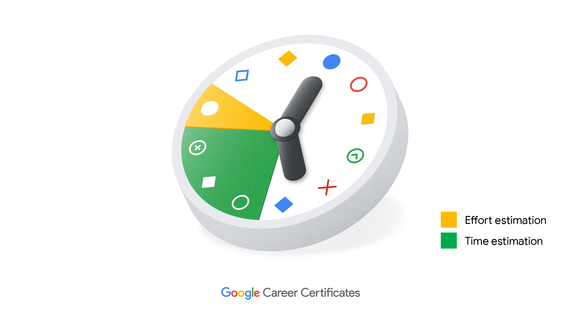[CERTS] Tips Series- Project Management-22.png