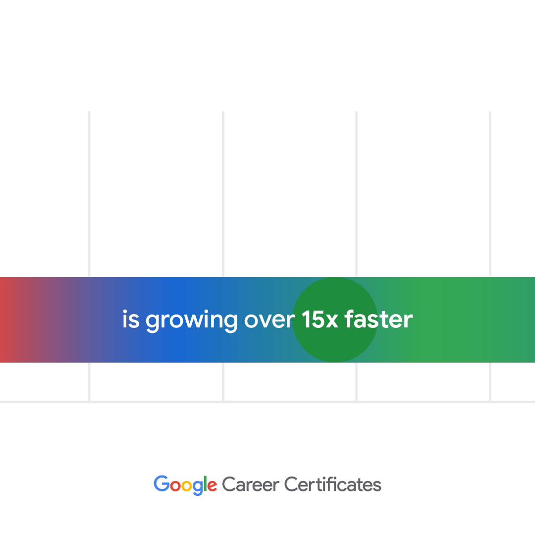 [201] 15x skill gap data viz_frame2.png