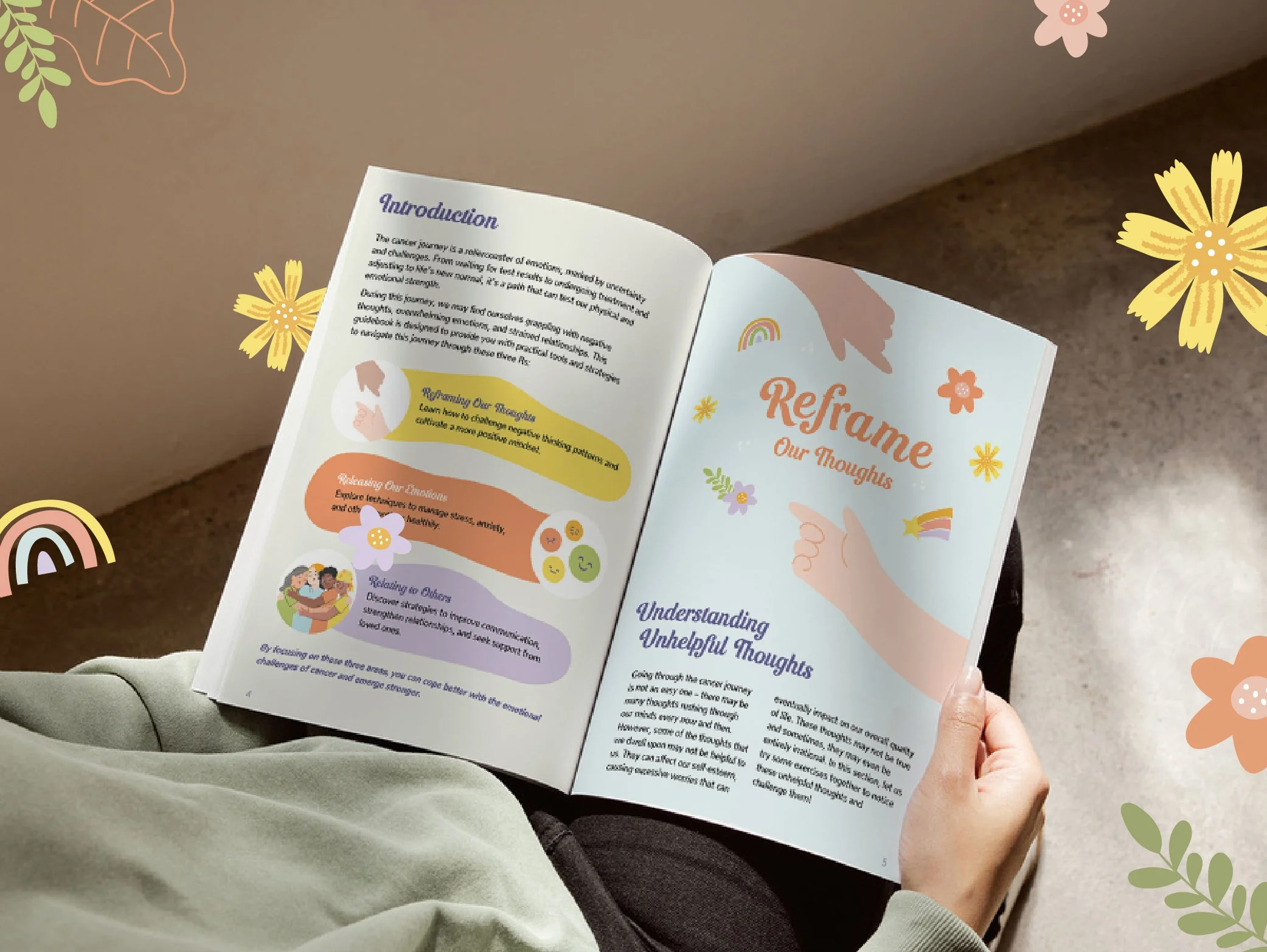 365 Cancer Prevention Society Psychological Wellness Guide