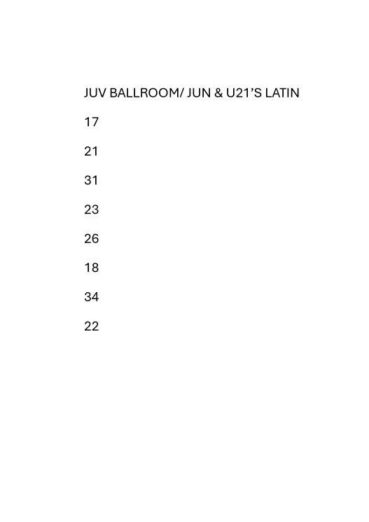 A list of numbers for JUV ballroom, JUN & U21's Latin dance event.