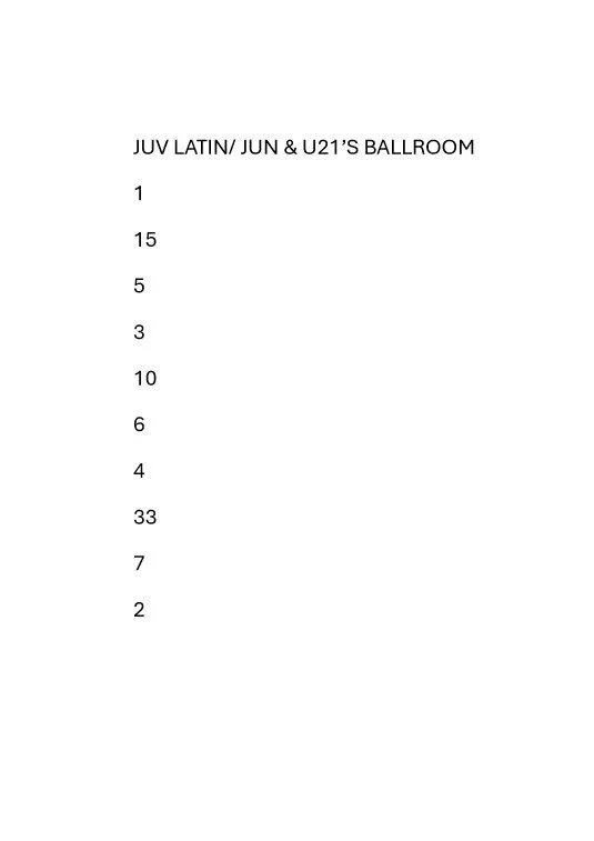 A list of numbers under the heading 'JUV LATIN/JUN & U21'S BALLROOM'.