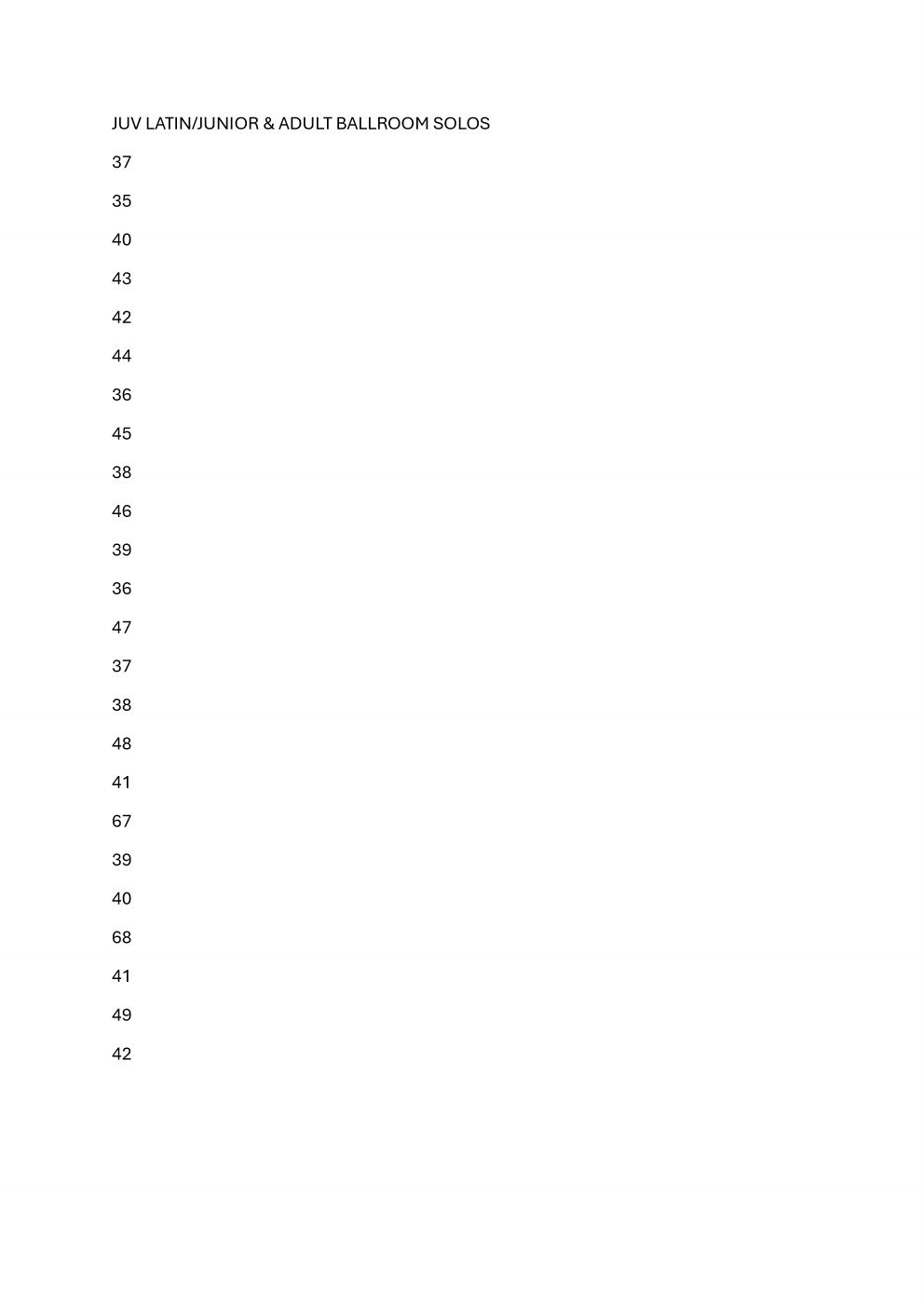 A list titled 'JUV LATIN/JUNIOR & ADULT BALLROOM SOLOS' with a series of numbers listed vertically.