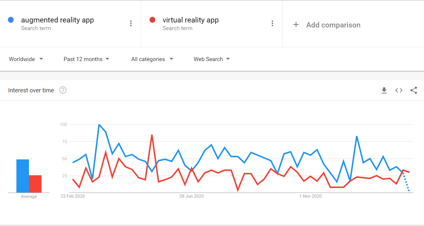 google Trends.png